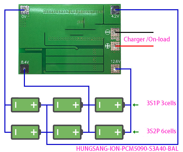 HUNGSANG-ION-PCM5090-S3A40-BAL 03