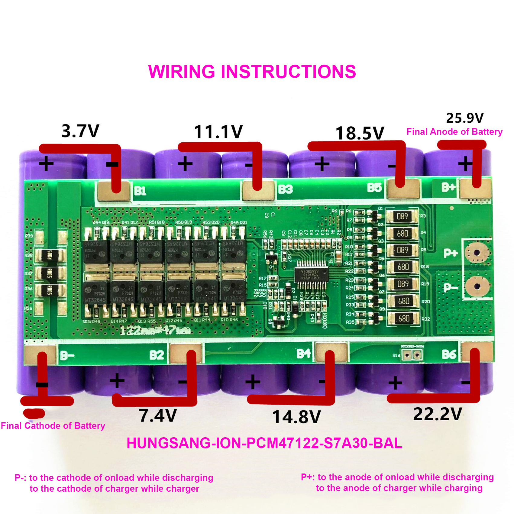 ION-PCM47122T-S7A30-BAL-05